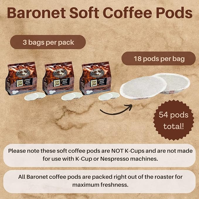 Baronet Coffee Pods [Donut Shop-54 Pods] Single Cup Use Like Senseo Coffee Pods- 3 Bags of 18 Single Serve 8 Gram Pods, Regular Strength Soft Coffee Pods, Medium Roast [Donut Shop]
