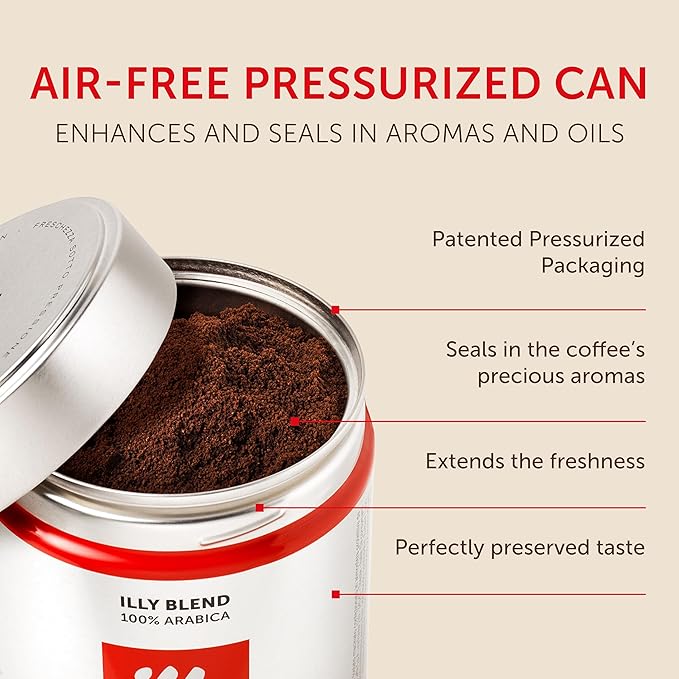 illy Ground Moka Coffee, Classico Medium Roast, 100% Arabica, Premium Italian Coffee, Pre-Ground for Moka Pot or Stovetop Brewing, 8.8oz, 6 Pack