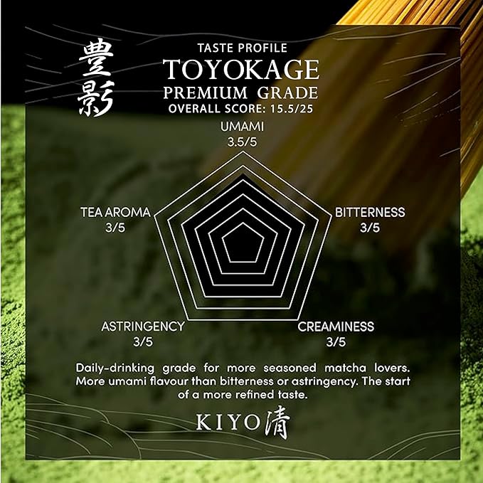 Kiyo Matcha Premium Grade Toyokage Ceremonial Uji Matcha - Pure Japanese First Harvest Ceremonial Grade Matcha Green Tea Powder from Uji, Japan (40g/1.41oz)