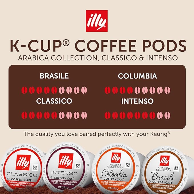 illy Coffee K Cup, Pods for Keurig Machines, Classico, Intenso, Brasile & Colombia Single Origin Medium Roasts, 100% Arabica, Premium Italian Coffee, 10 Count, 6 Variety Pack