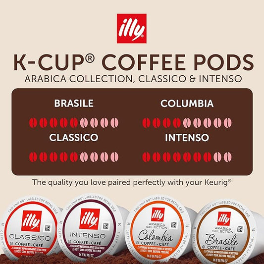 illy Coffee K Cup, Pods for Keurig Machines, Classico, Intenso, Brasile & Colombia Single Origin Medium Roasts, 100% Arabica, Premium Italian Coffee, 10 Count, 6 Variety Pack