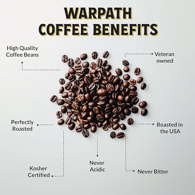 Warpath Coffee Light Roast Ground Coffee, Holiday Blend, High Caffeine, Extra Strong Roasted 100% Arabica Ground Holiday Blend Coffee, Rich Aroma, Full-Bodied Intense Cup, Created by Navy SEALs, 12oz