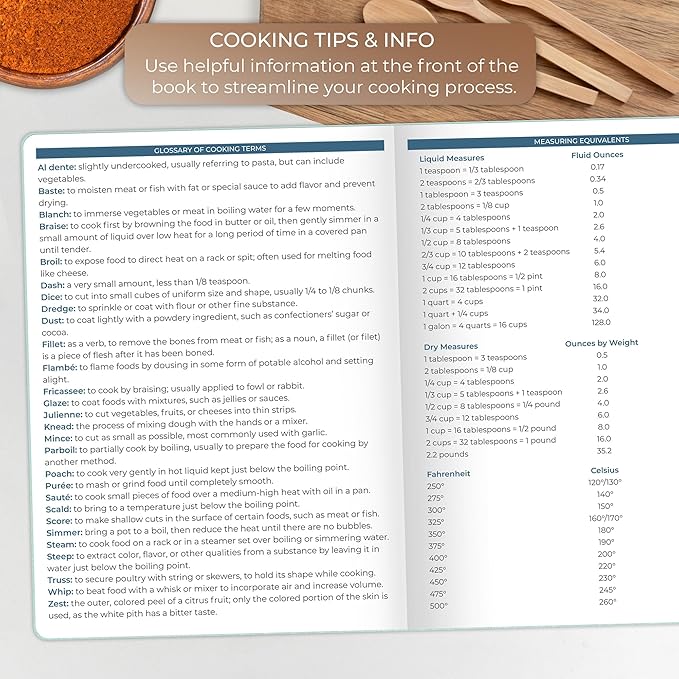 Clever Fox Recipe Book – Make Your Own Family Cookbook – Blank Recipe Notebook Organizer – Empty Cooking Journal to Write In Recipes – Large Size, 8.5”x11.2”, Hardcover, Mint Cream