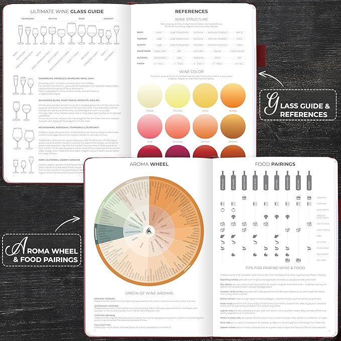 Clever Fox Wine Journal for Wine Tasting – Guided Wine Diary & Log Book with Tasting Instructions, Aroma Wheel, Food Pairing & Glass Guide – 132 Entries, Hardcover, A5 Size (Burgundy)