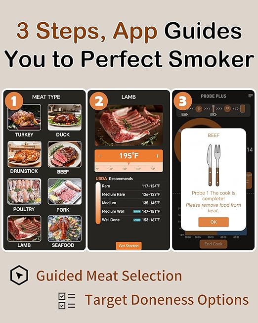 Smoker Wireless Meat Thermometer Digital: Smart Long-Range Bluetooth for Outdoor Smoking - 24H Probe App Alerts Precise Temp Tracking for Offset/Pellet/Charcoal/Kamado Smoker Master