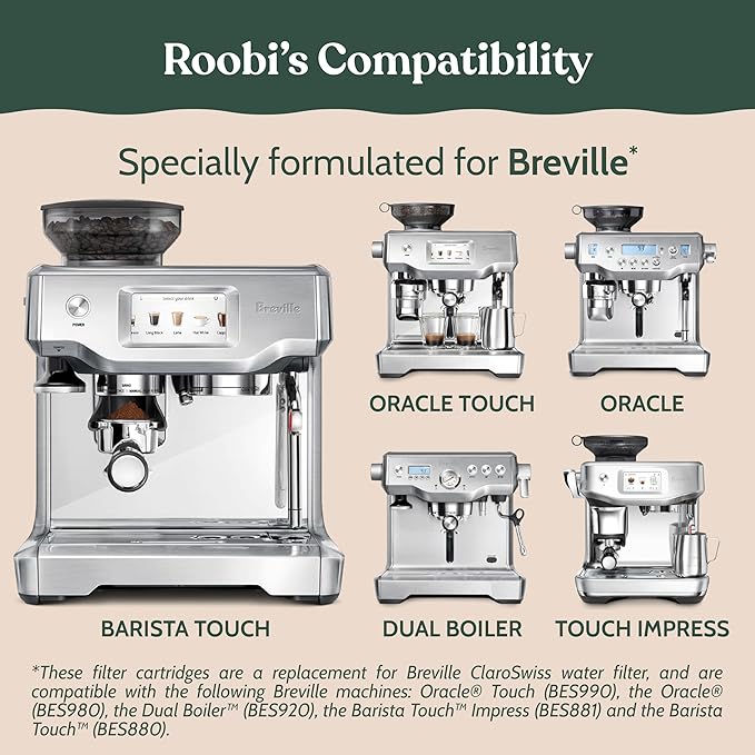 Roobi Espresso Cleaning Kit compatible with Breville ClaroSwiss Filters. Includes 24 Cleaning Tablets and 2 ClaroSwiss Water Filters. Carbon Neutral. 6 Month Supply.