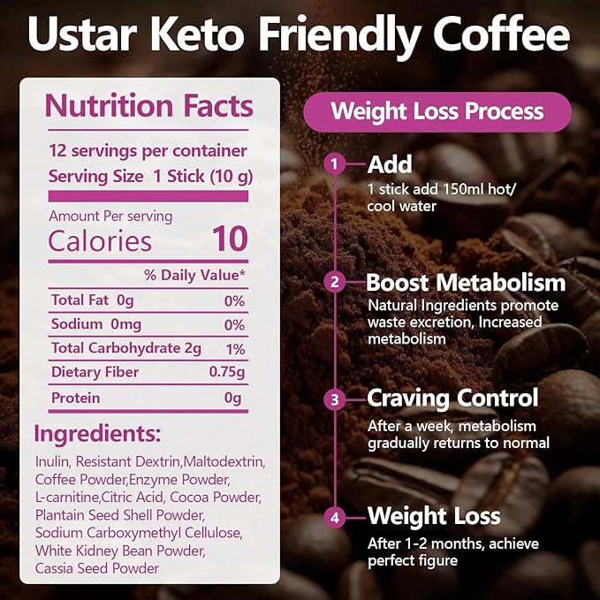 Skinny Coffee Green Coffee Bean Extract Powder | USTAR Slim Coffee with 12 Natural Health Blends Gluten-Free Instant Coffee for Energy & Metabolism, 360g (36 Sticks)