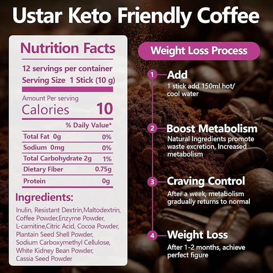 Skinny Coffee Green Coffee Bean Extract Powder | USTAR Slim Coffee with 12 Natural Health Blends Gluten-Free Instant Coffee for Energy & Metabolism, 360g (36 Sticks)