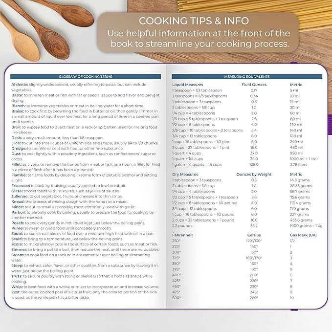 Clever Fox Recipe Book – Blank Family Cookbook – Empty Cooking Journal – Notebook Organizer to Write In Recipes – Medium, A5 (Purple)