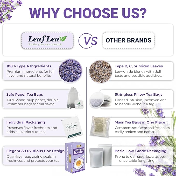 LeafLea 80 Premium Lavender Tea Bags, 100% Natural & Pure from Lavender Flowers, Nighttime Comfort & Digestive Support, Floral Aroma and Smooth Taste, Caffeine-Free, Sugar-Free, Individually Wrapped