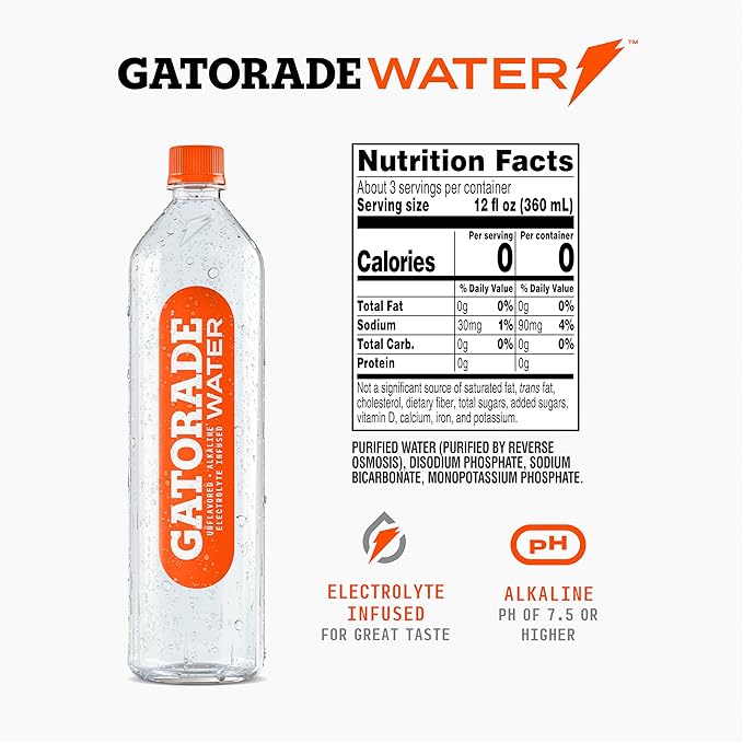 Gatorade Water, Electrolyte Infused for Great Taste, Alkaline PH 7.5 or higher, Unflavored, 1L (Pack of 6)