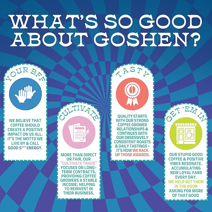 Goshen Coffee Roasters Ground Bona Fide Blend | Medium Roast, Brewed or Espresso | Award-Winning, Natural and Washed | Chocolate, Syrupy, Dried Berry Flavors | 5 lb Bag