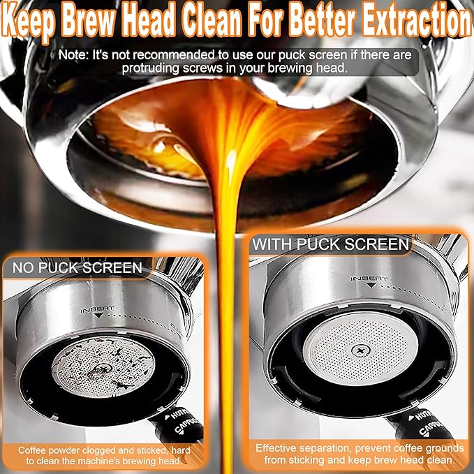 Reusable & Ultra-Thin Puck Screen with Double-Layer Filtration - 53mm Espresso Puck Screen with 0.8mm Thickness, Food Grade Stainless Steel Espresso Filter Screen for 54mm Portafilter Filter Basket