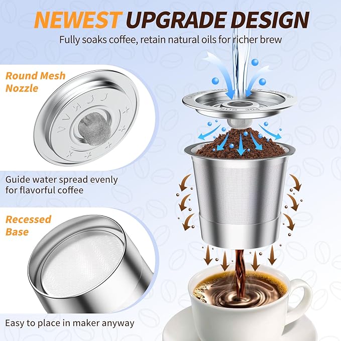 AANQQ 2 Pack K Cup Reusable Coffee Pods for Keurig: Stainless Steel Refillable K Cup - Reusable Coffee Filter for Keurig 1.0 Coffee Maker, Permanent, Eco-Friendly, BPA-Free