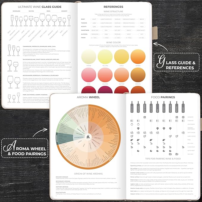Clever Fox Wine Journal for Wine Tasting – Guided Wine Diary & Log Book with Tasting Instructions, Aroma Wheel, Food Pairing & Glass Guide – 132 Entries, Hardcover, A5 Size (Seashell)