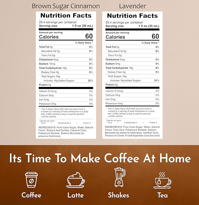 Syruvia Coffee Syrup Variety Pack - Brown Sugar Cinnamon & Lavender- Gluten-Free, Kosher, 25.4 fl oz Bottles - Enhance Your Coffee Experience with Premium Flavoring Syrups