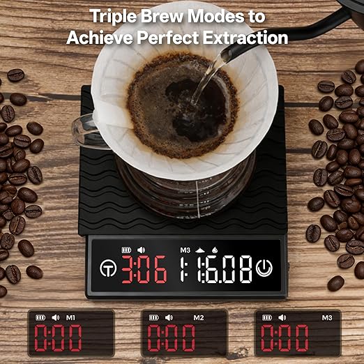 Mini Coffee Scale with Timer, USB-C Rechargeable Espresso Scale, 2kg/70oz Capacity, 0.1g Accuracy, Acurate Scale for Espresso and Pour-Over, 3 Modes, Mini Scale for Espresso, Black Color