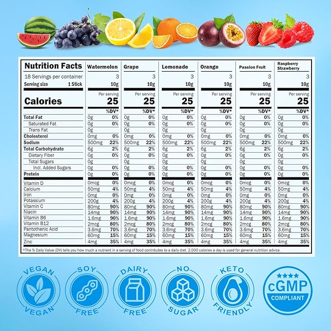 Electrolytes Powder Packets - Sugar Free, Naturally Flavored, 10 Electrolyte & Vitamins Electrolyte Drink Mix - Lemonade Flavors, Keto Friendly, Vegan, Non- GMO, 18 Packets