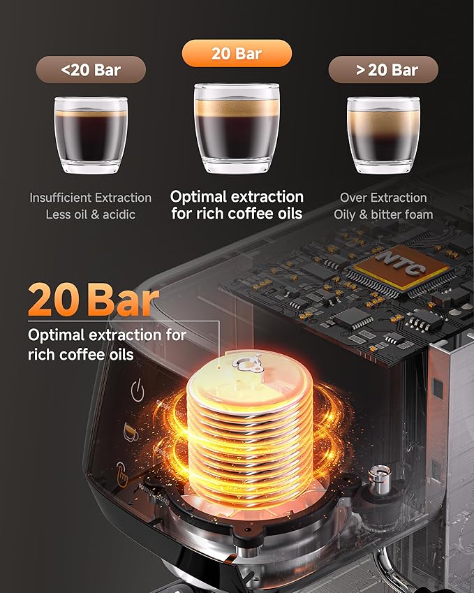 AMZCHEF 51mm Coffee Espresso Machine 20 Bar – Professional Coffee Maker with Milk Frother, Compact Stainless Steel Espresso Maker for Cappuccino, Latte, Mocha, 44oz Water Tank