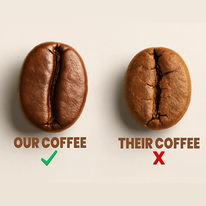 Euro Roast, Fresh Arabica Green Beans, Premium Quality Coffee, 500g Bag