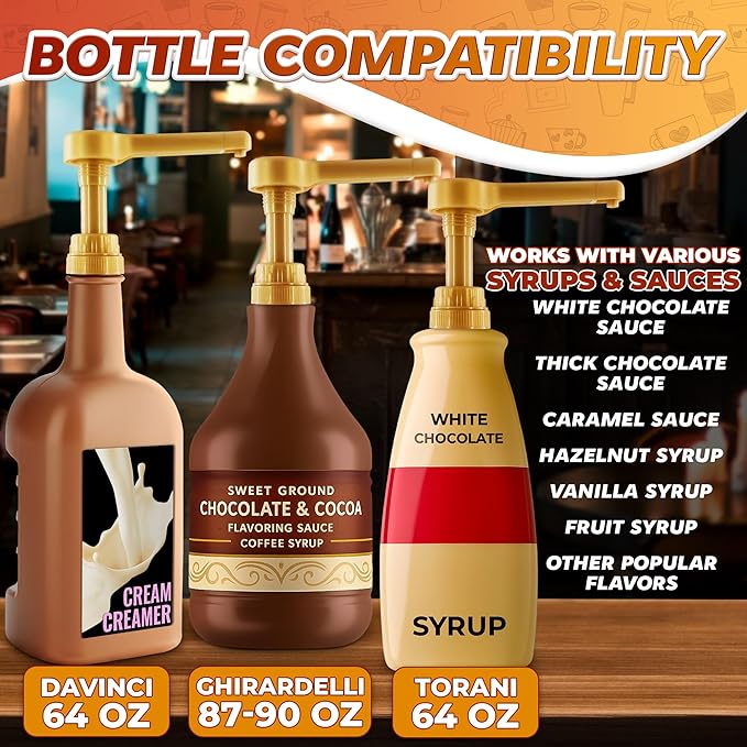 Sauce Pump Dispenser – Works with Torani, DaVinci (64oz), & Ghirardelli (87-90oz) Bottles | Pump for Coffee Syrup Bottle | Precise Dispensing 0.5oz & Lockable Design – Long Tube with Adjustable Length