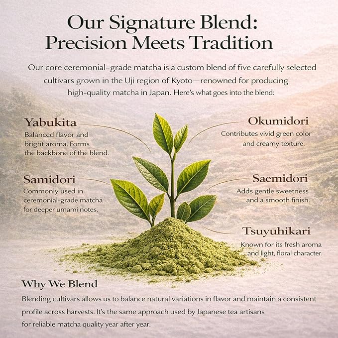 Kyoto Dew Matcha - Ceremonial Blend – Authentic Japanese First Harvest - USDA & JAS Organic Ceremonial Grade Matcha Green Tea Powder from Uji, Kyoto (30g / 1oz)