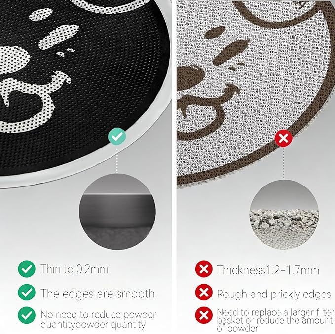 51mm Espresso Puck Screen, 0.2mm Ultra Thin Espresso Puck, Metal Reusable Coffee Filter for 51mm Espresso Portafilter Basket with Titanium PVD Coating - 316 Stainless Steel(Doggie)