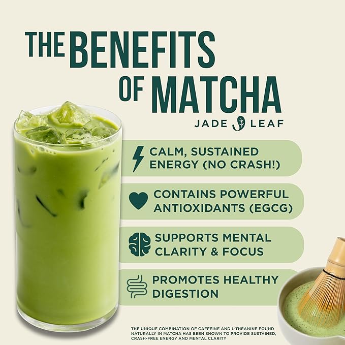Jade Leaf Matcha Ceremonial Grade Matcha Green Tea Powder - Authentic Japanese Origin - Artisanal Barista Edition For Cafe Quality Tea & Lattes (1 Pound Bulk Matcha)