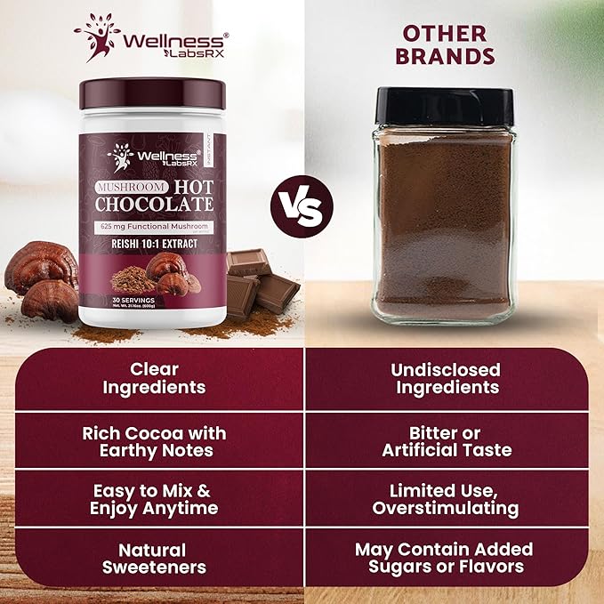 Mushroom Hot Chocolate Powder with Reishi 10:1 Extract, Hot Cocoa Powder Caffeine-Free Mushroom Coffee Alternative - Adaptogenic Superfood Drink for Focus, Relaxation, and Mood Support - 30 Servings