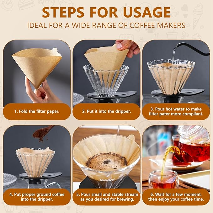 EASTYLIF Disposable Cone Coffee Filters V02-200 Count Unbleached Natural Brown Paper Filters, 2-4 Cup Pour Over & Drip Coffee Makers, Compatible with Conical/V-Shaped Drippers