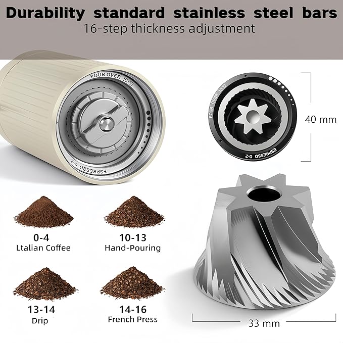 Burr Coffee Grinder 2-in-1 Manual/Electric, 40mm Stainless Steel Conical Burr Coffee Bean Grinder, USB Rechargeable Home Use, 16 Grind Levels for Espresso/Drip/French Press/Mocha (Milky)