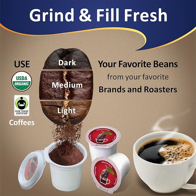 48 iFillCup Pods - Use Your Favorite Coffee, Fits all K Cup Brewers, Save $Hundreds, Holds 50% More Coffee for a Richer or a Larger Brew for Morning Commute (Red)