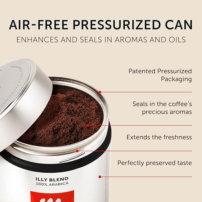 illy Ground Drip Coffee, Forte Dark Roast, 100% Arabica, Premium Italian Coffee, Pre-Ground for Drip Brewers, 8.8oz, 6 Pack