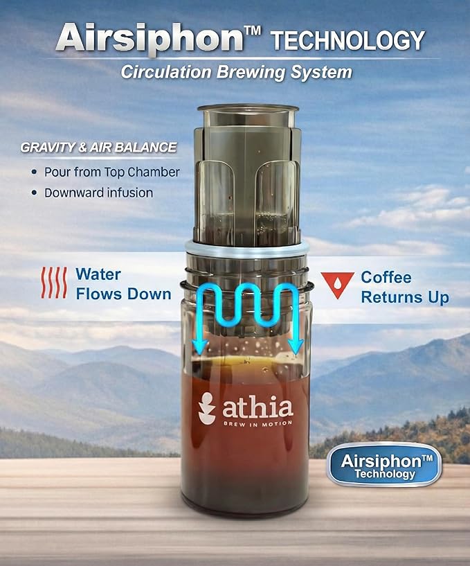 ATHIA Portable Siphon Coffee Maker for Travel & Camping - 4-in-1 Manual Brewer for Hot & Cold Brew, Siphon-Inspired System, 13.5oz/400ml Tritan Bottle, Reusable Filter, 6.35oz/180g Lightweight