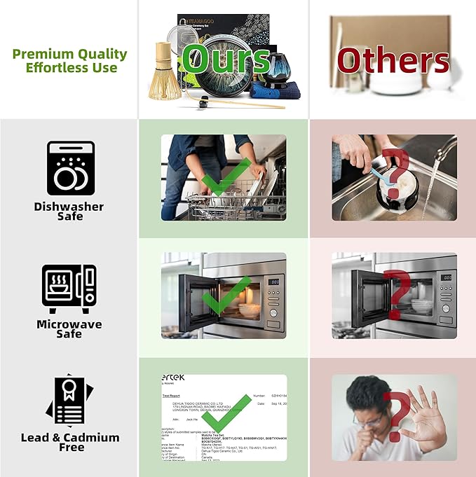 TEANAGOO Matcha Whisk Set, 7 Pcs Matcha Set with Holder/Scoop/Sifter, Matcha Kit for Ceremony, Tradition Tea Set for Making Breakfast/Latte, Matcha Whisk Set and Ceramic Bowl, Gift for Friend/Family