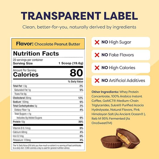 Chocolate Peanut Butter Protein Iced Coffee - Premium Whey Protein & Instant Iced Coffees - 100% Natural Cold Brew - Zero Artificial Flavors & Sweeteners, 80 mg Caffeine, No Added Sugar, 20 Servings