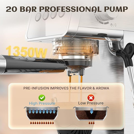 20 Bar Espresso Machine, Professional Espresso Machine with Milk Frother, Compact Espresso Maker for Cappuccino and Latte, Removable Water Tank and Drip Tray