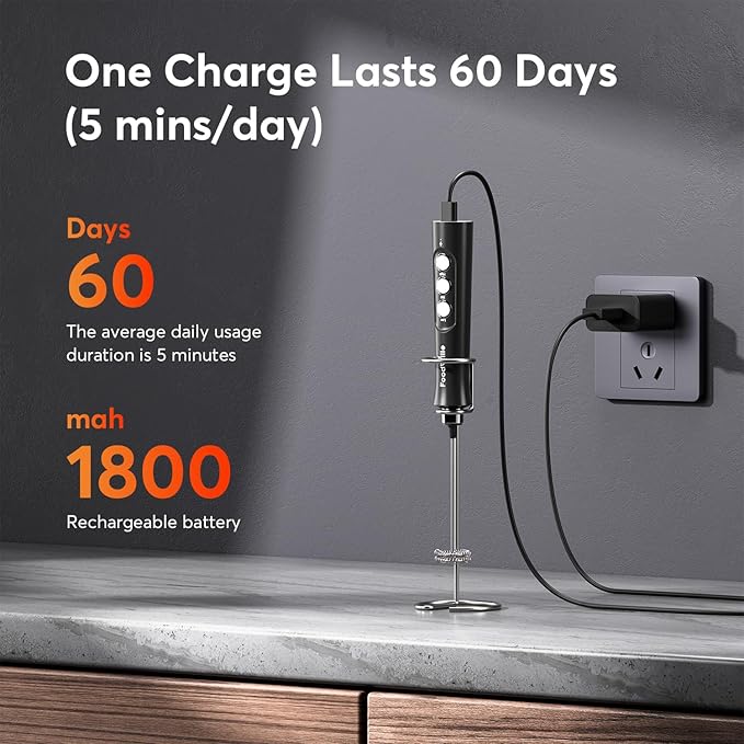 MF02 Rechargeable Milk Frother Handheld Foam Maker with Stainless Whisk for Cappuccino, Latte, Bulletproof Coffee, Keto Diet, Protein Powder, Matcha
