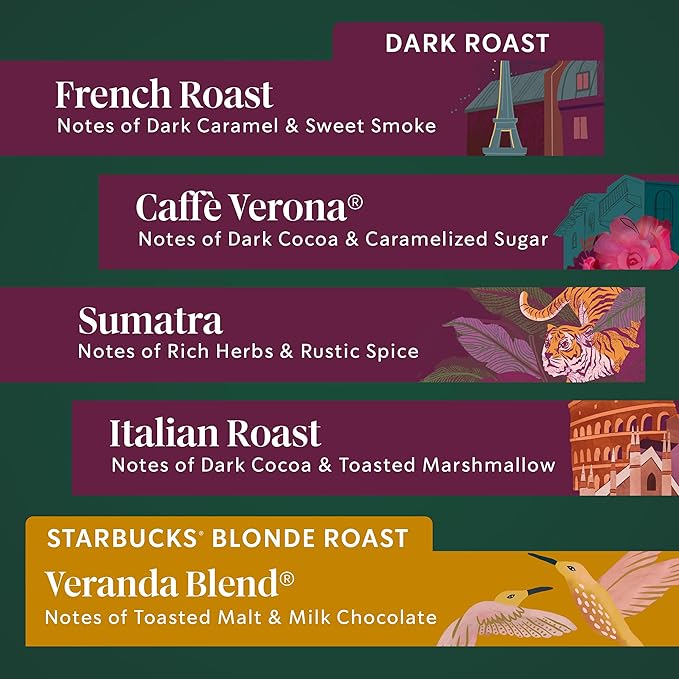 Starbucks Coffee, Keurig K-Cup Pods, Custom Build Your Own Variety Pack, 40 Pods