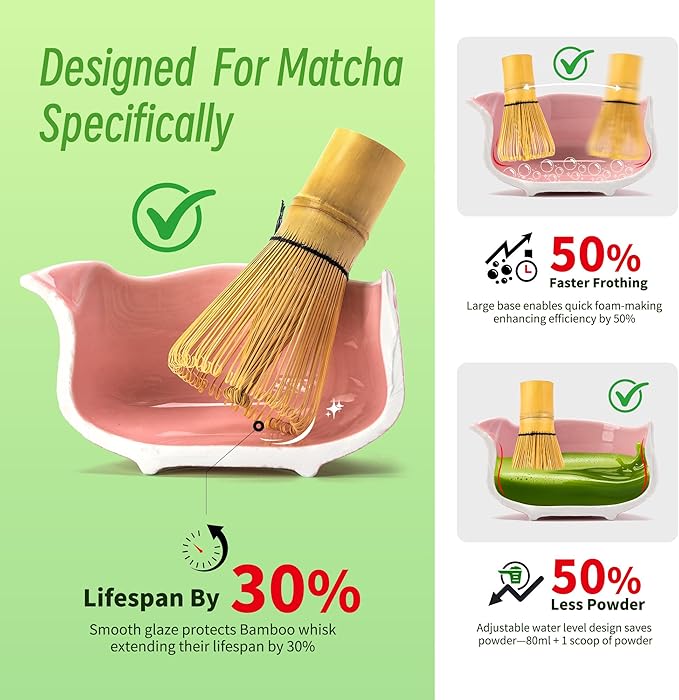 TEANAGOO 7-PCS Pink Matcha Whisk Set with Cherry Blossom Design, Complete Ceremony Kit, Ceramic Chawan Bowl with Spout, Whisk & Accessories, Traditional Matcha Tea Set for Lattes& Gift Giving