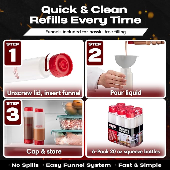Chef Master 20 Oz. Squeeze Bottles for Sauces (6-Pack) - FIFO, Inverted - Condiment Squeeze Bottles for Liquids, Sauces, Batter & Dressing - Fill & Flip, Refillable - For Restaurants & Diners - 90291