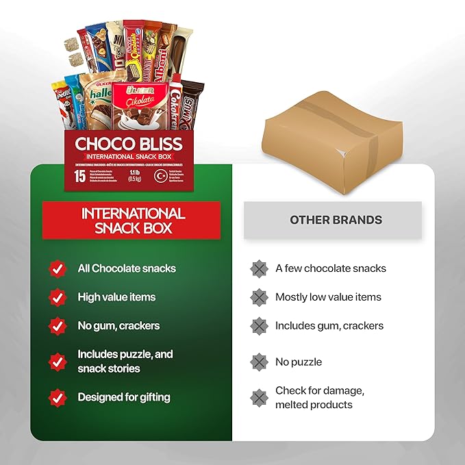 Eastanbul International Snack Box, 15 Chocolate Assortment Bars, Turkish Exotic Snacks, Assorted Candy Variety Pack of Foreign Exotic Candy Box of Assorted Chocolate