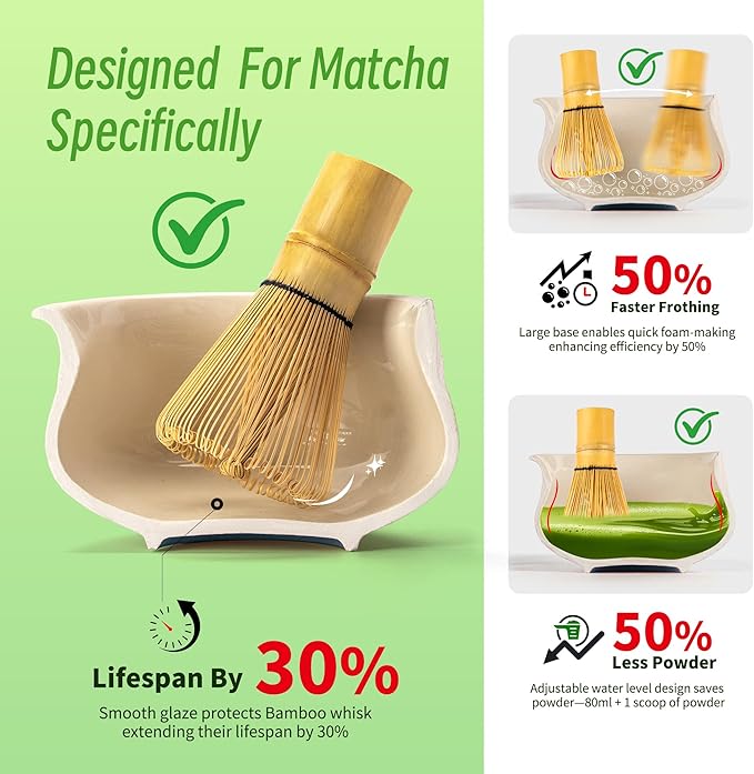 TEANAGOO 7 Pcs Matcha Whisk Set, Ceramic Matcha Set, Matcha Kit for Ceremony, Matcha Tea Set for Making Breakfast/Latte, Whisk Set and Bowl with All Accessories, Gift for Matcha Lover
