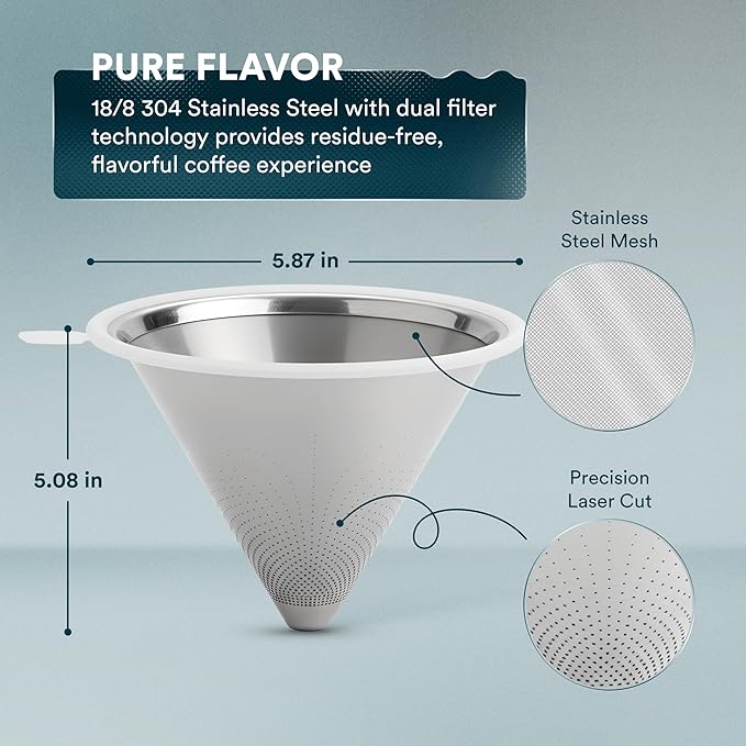OVALWARE UPGRADED Paperless Stainless Steel Pour Over Coffee Filter – Reusable Permanent Coffee Cone Dripper with Silicone Safety Tab for Easy Removal, Fits Ovalware, Chemex, Hario & Other Carafes