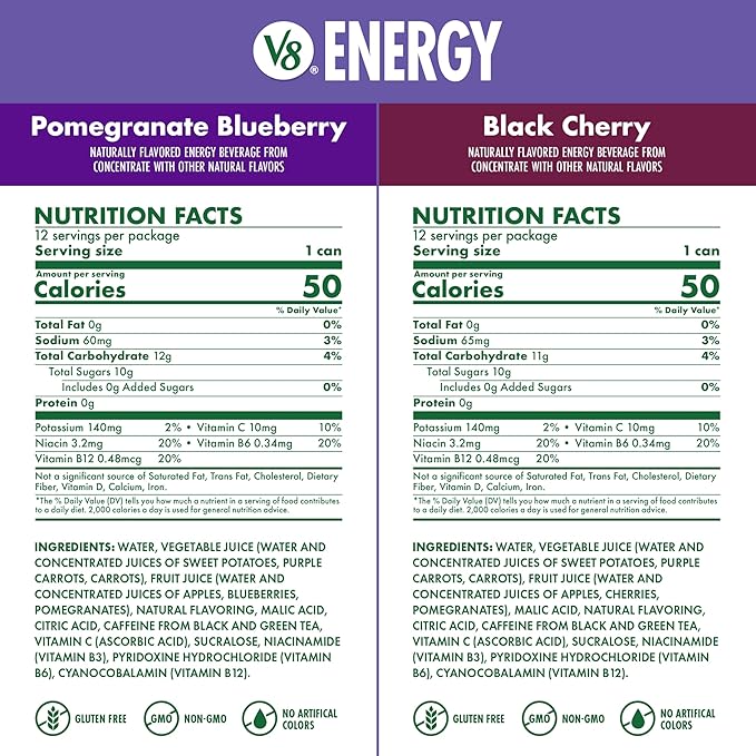 V8 Energy Black Cherry and Pomegranate Blueberry Energy Drinks, 8 fl oz Can (24 Pack)