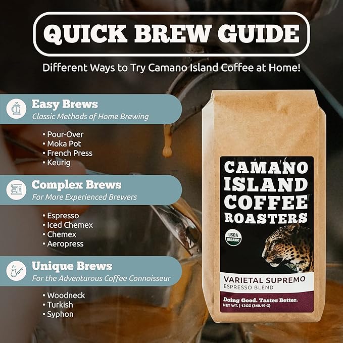 Camano Island Coffee Roasters Varietal Supremo Espresso Blend, Ground 12oz, Fresh Dark Roast, USDA Organic, Fairly Traded, Shade Grown Arabica, Chocolate, Caramel, Hint of Spice Flavor Profile
