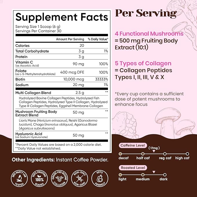 Venture Pal Premium Adaptogenic Mushroom Coffee with Multi Collagen, Lions Mane, Reishi, Chaga, Biotin, Vitamin C - Supports Energy, Focus, Skin, Hair, Nails, Joints, Digestion & Immunity, 30 Servings