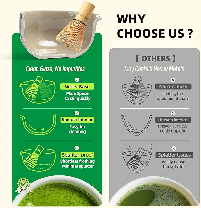 TEANAGOO Matcha Whisk Set, 10 Pcs Complete Set, Black, Matcha Kit with Tray, Bowl, Scoop, Sifter, Powder Jar, Gift for Matcha Lovers