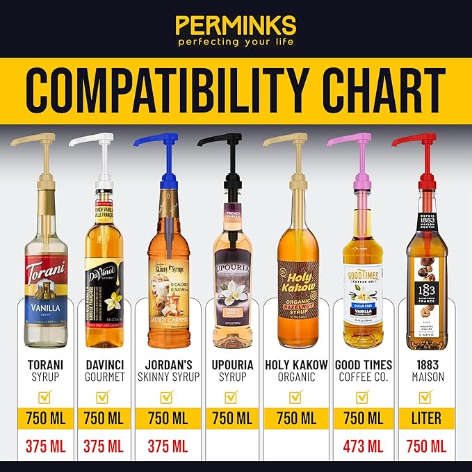 12 Pack Coffee Syrup Pump Dispenser (Variety of Colors) - Compatible with Torani and Davinci Syrups (750 ml, 25.4 oz Bottles) - Fits Skinny Bottles