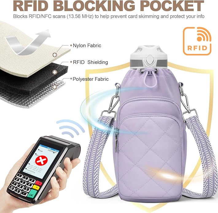Water Bottle Bag Crossbody，Insulated Water Bottle Purse Crossbody Water Bottle Holder with Strap 40 oz